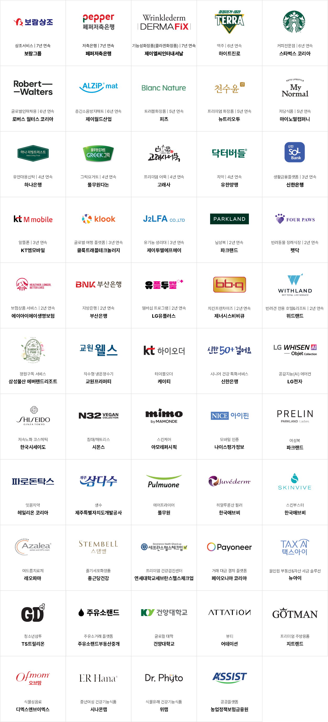 2025년 이전 행사 수상브랜드 목록